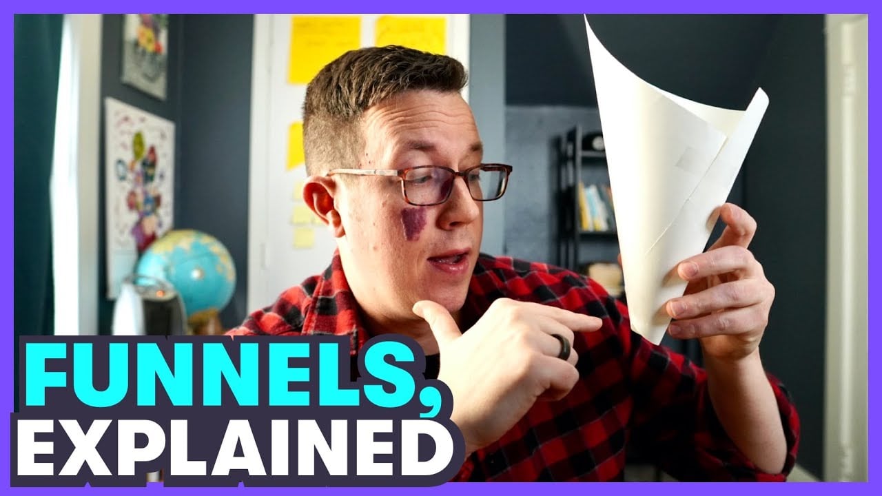 What Is a SALES FUNNEL? (explained for beginners)